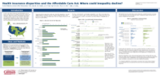 Health Insurance Disparities and the Affordable Care Act: Where Could Inequality Decline?