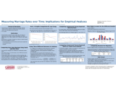 Measuring marriage rates over time: Implications for empirical analyses