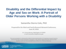 Disability and the Differential Impact by Age and Sex on Work: A Portrait of Older Persons Working with a Disability