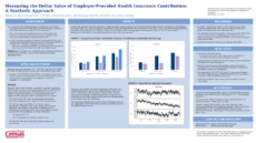 Conference Poster Template