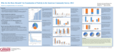 Who Are the Born Abroads? An Examination of Nativity in the American Community Survey, 2015