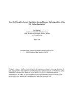 How Well Does the Current Population Survey Measure the Composition of the U.S. Voting Population?