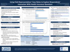 Case Notes to Explore Respondents' Interaction with Health Insurance Questions