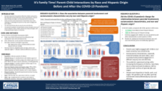 Poster - It’s Family Time! Parent-Child Interactions by Race and Hispanic Origin Before and After the COVID-19 Pandemic