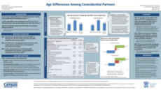 Age Differences Among Coresidential Partners