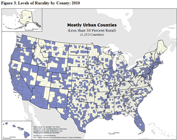 Figure 3. Levels of Rurality by County: 2010