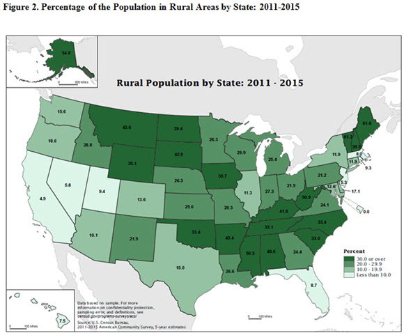 Figure 2. Percentage of the Population in Rural Areas by State: 2011-2015