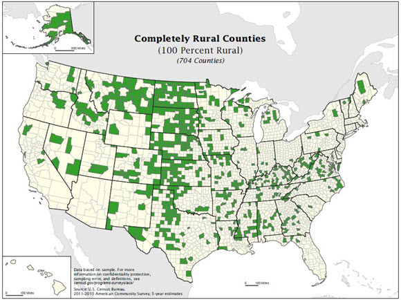 Completely Rural Counties