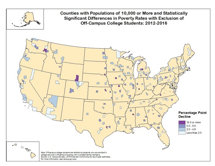 Counties with Populations of 10,000 or More and Statistically Significant Differences in Poverty Rates with Exclusion of Off-Campus College Students: 2012-2016