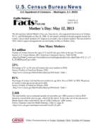 Facts for Features: Mother's Day: May 12, 2013