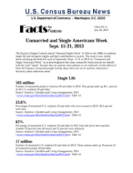Facts for Features: Unmarried and Single Americans Week - Sept. 15-21, 2013