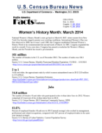 Facts for Features: Women's History Month: 2014