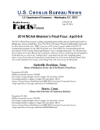 Facts for Features: 2014 NCAA Women’s Final Four: April 6-8