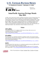 Facts for Features: Asian/Pacific American heritage Month: May 2014