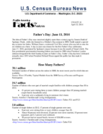 Facts for Features:  Fathers Day:  June 15, 2014