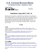 Facts for Features: Valentine's Day 2015