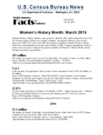 CB15-FF.05 Women's History Month: 2015