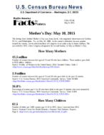 FFF: Mother's Day: 2015