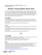 2016 Womens History Month: 2016