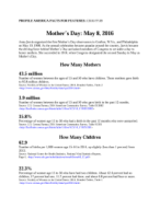 Facts for Features: Mother's Day: May 8, 2016