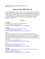 Veterans Day Facts for Features