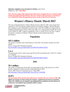 Women's History Month: March 2017