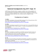 FFF: National Grandparents Day 2017: Sept. 10