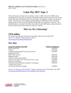 Facts for Features: Labor Day 2017: Sept. 4