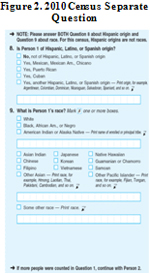 Figure 2. 2010 Census Separate Question