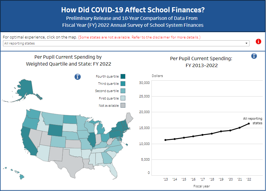 Interactive: How Did COVID-19 Affect School Finances? (October 2023) 