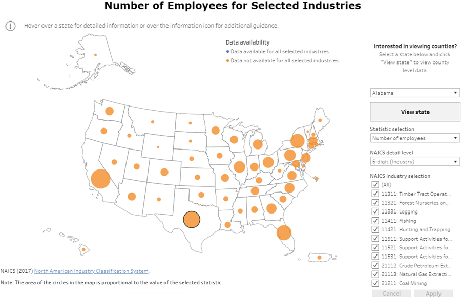 Census Interactive Gallery: County Business Patterns by Industry: 2021 (May 31, 2023)