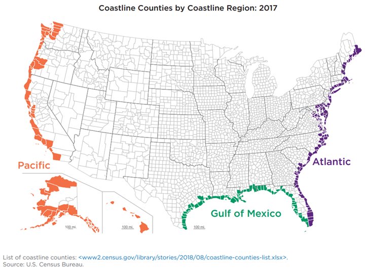 Infographic: Coastline America (June 2019)