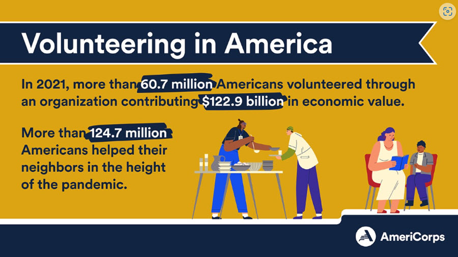 Volunteering in America