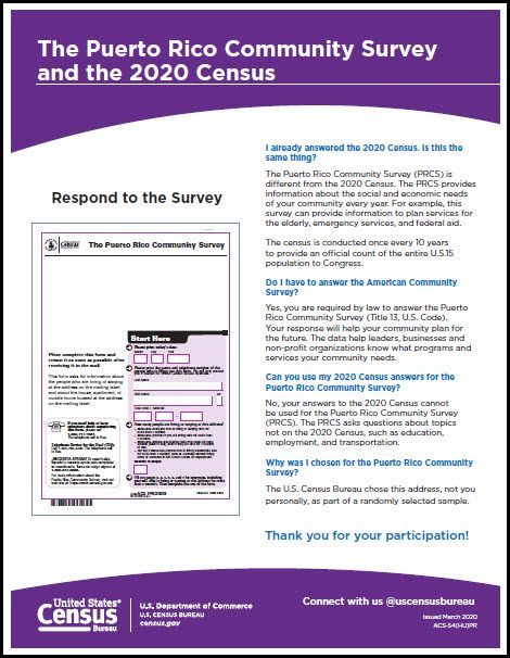 The Puerto Rico Community Survey and the 2020 Census