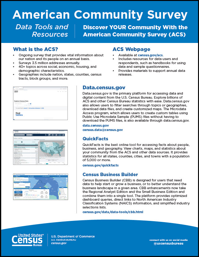 ACS Data Tools & Resources Flyer