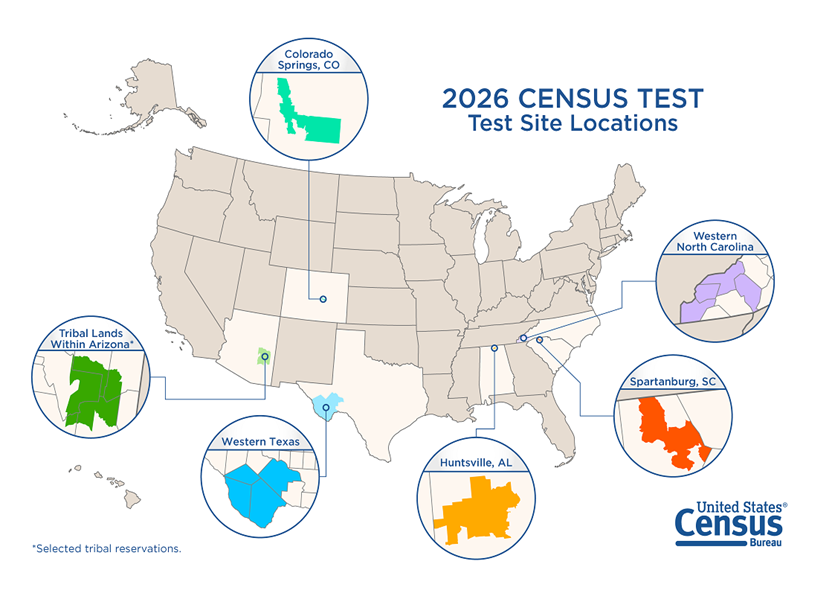 2026 Census Test: Test Site Locations