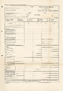 1890 Census Questionnaire: 1 -10 Persons