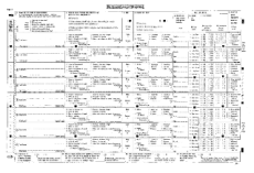 1970 Census Questionnaire