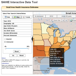 SAIHE Interactive Data Tool (Health Insurance)
