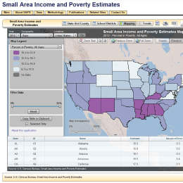SAIPE Interactive Data Tool (Poverty) 