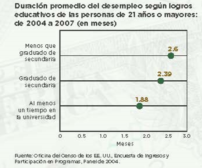 fig1_emp_fue