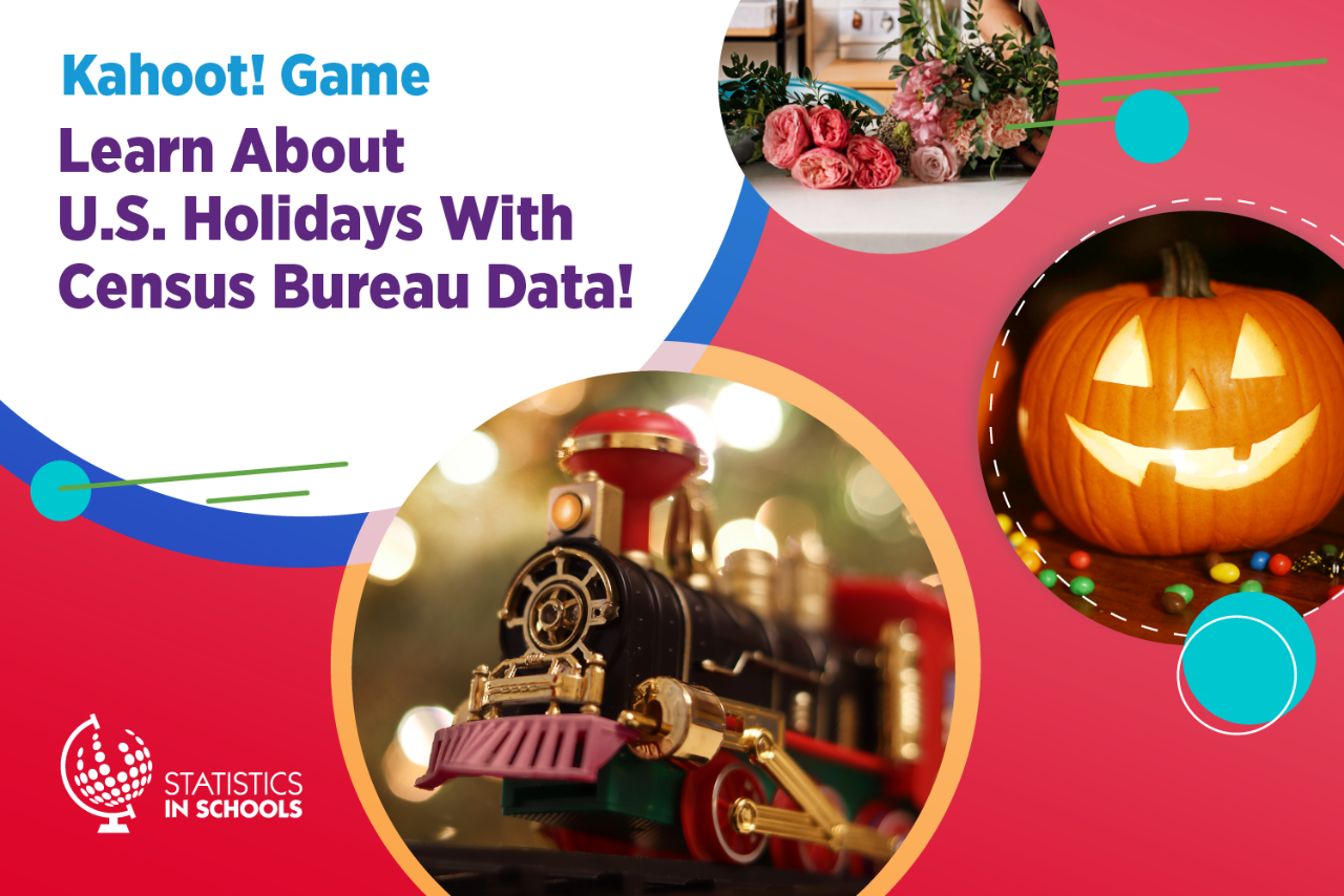 Learn About U.S. Holidays With Census Bureau Data Kahoot Game!