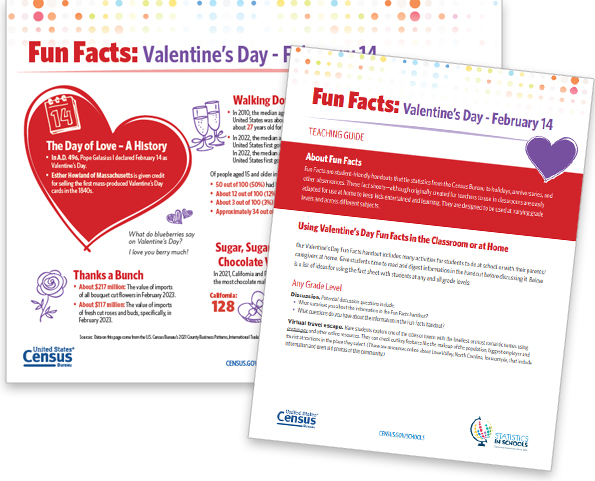 Valentine's Day Fun Facts
