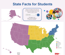 State Facts for Students