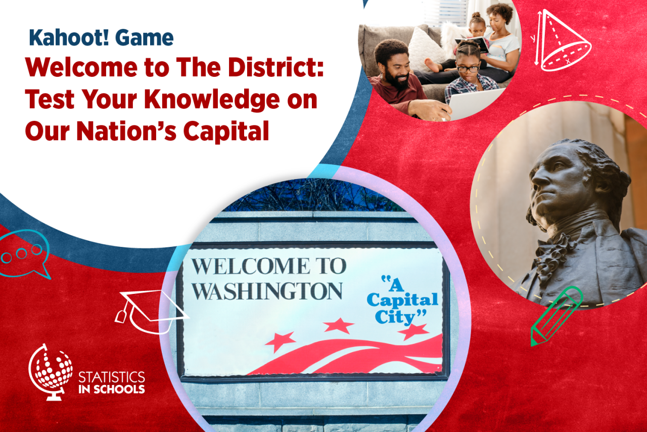 Welcome to The District: Test Your Knowledge on Our Nation’s Capital