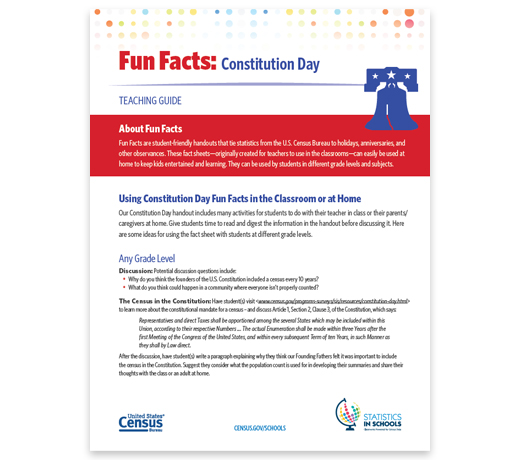 Constitution Day Fun Facts