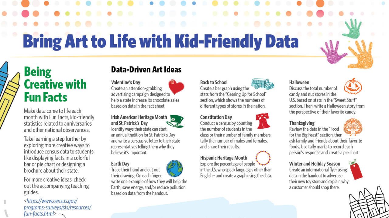 Bringing Art to Life with Kid-Friendly Data