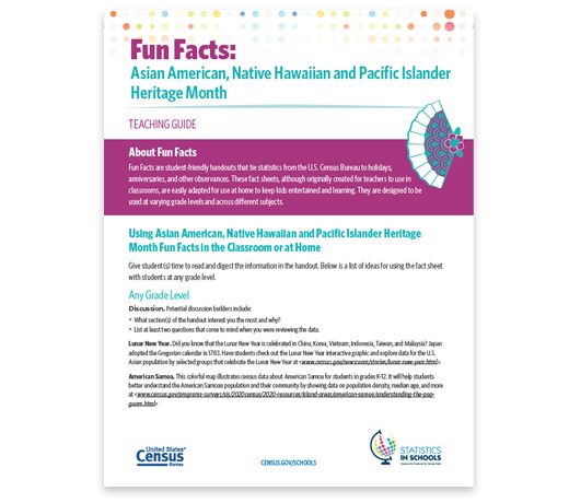 Asian American, Native Hawaiian and Pacific Islander Heritage Month Teaching Guide