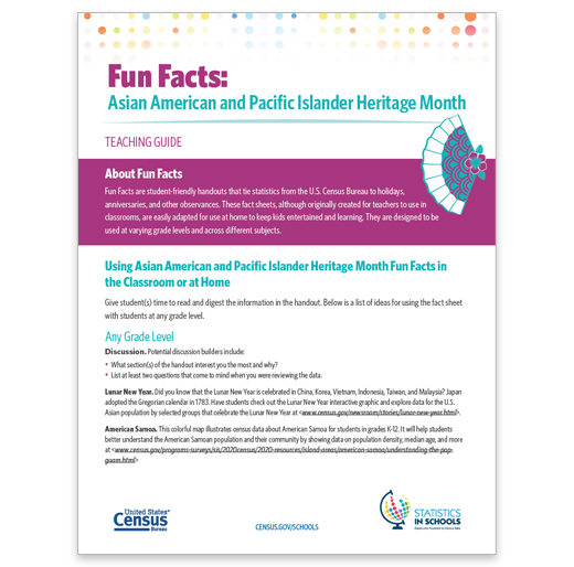 Asian American and Pacific Islander Heritage Month Teaching Guide