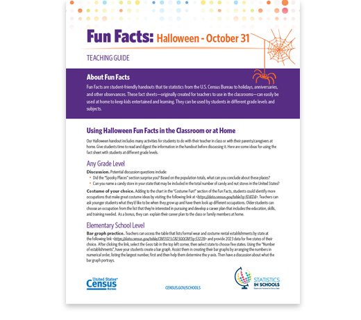 Halloween Fun Facts Teaching Guide